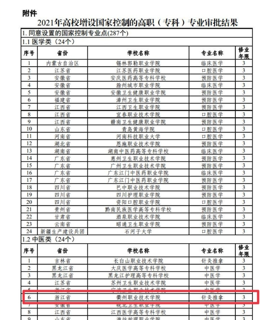 微信图片_20210210100636.jpg 微信图片_20210210100636.jpg