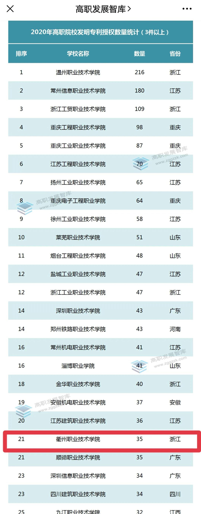 微信图片_20210124151509.jpg 微信图片_20210124151509.jpg