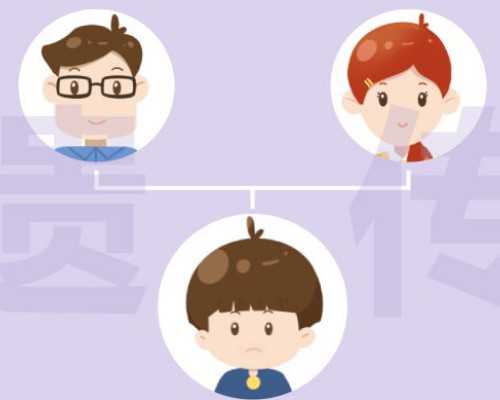 国内单身供卵地点,秦皇岛能做试管的医院有哪些？具体成功率和费用看这里